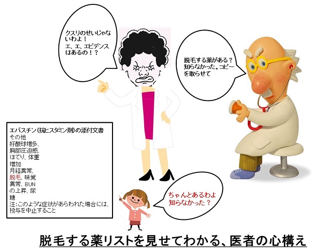 円形脱毛症　病院